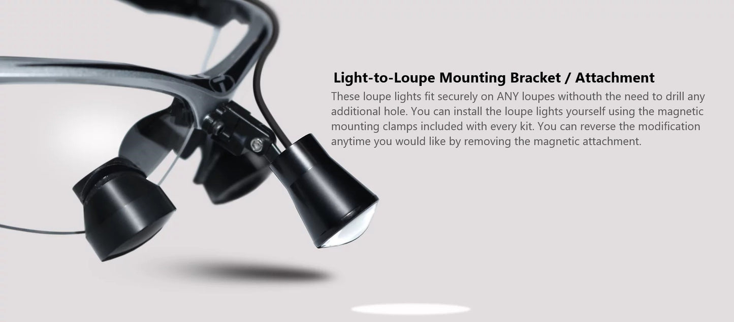 Loupe Light Trade-In Special