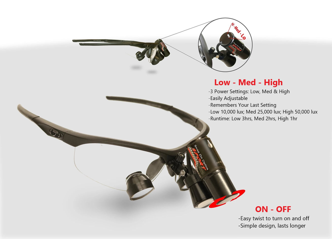 Complete Wireless Loupe Light Kit – Snap On Optics